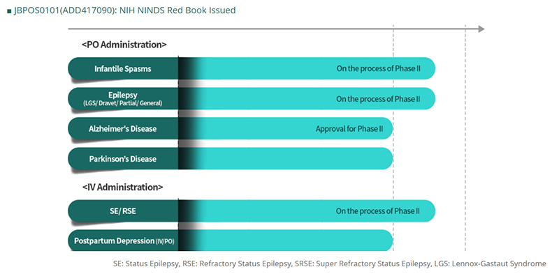 1630025575653571hYlw.jpg 藥的所有適應(yīng)癥-800.jpg